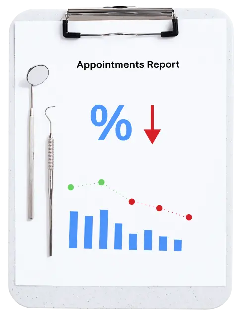 Representation of Signs that indicate you may need to consult a GMB expert: