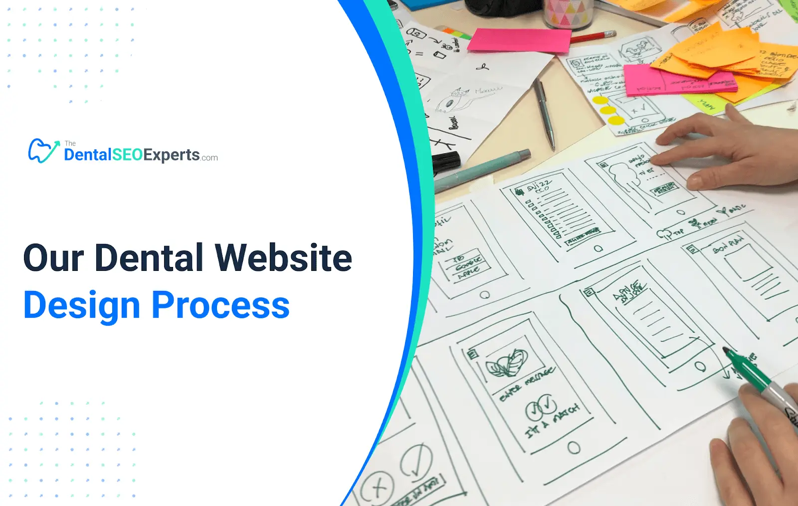 Our Dental Website Design Process