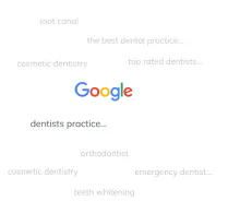 Tailored Keyword Strategies for Individual Dental Practices